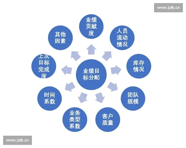 围绕剧本创作原则构建创新叙事体系探索路径与实践应用前景深度研